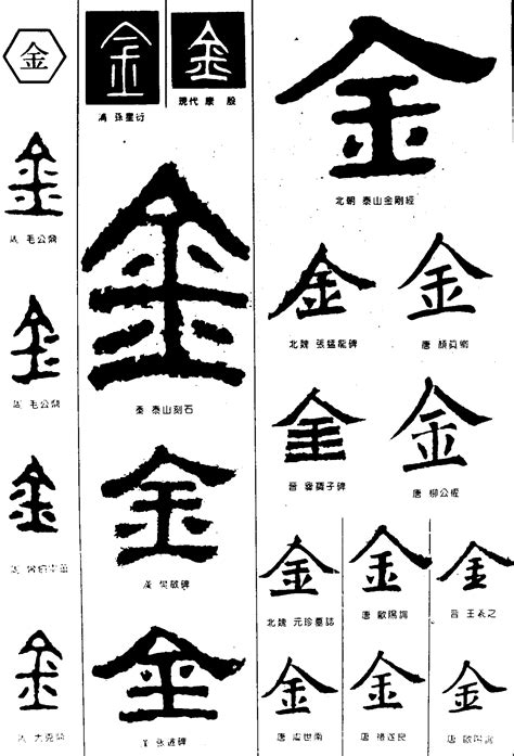 金的字